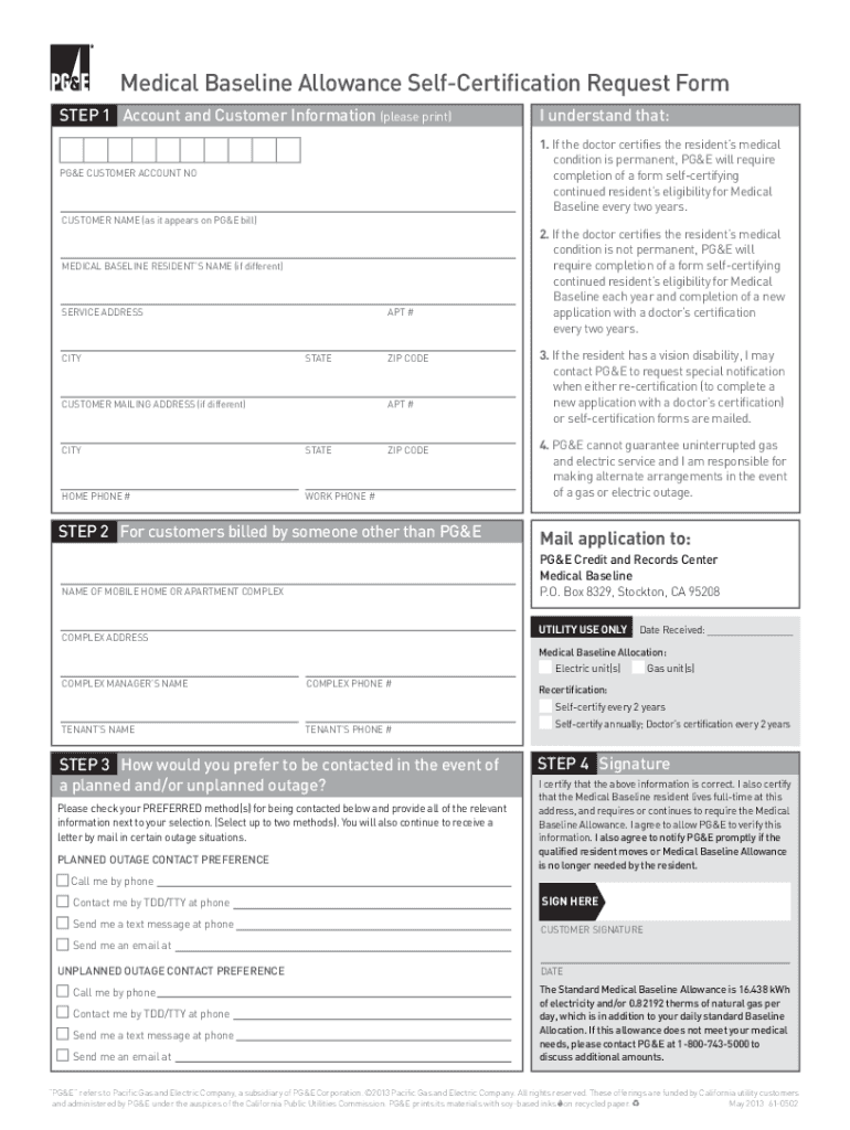 PSLF Renewal Form