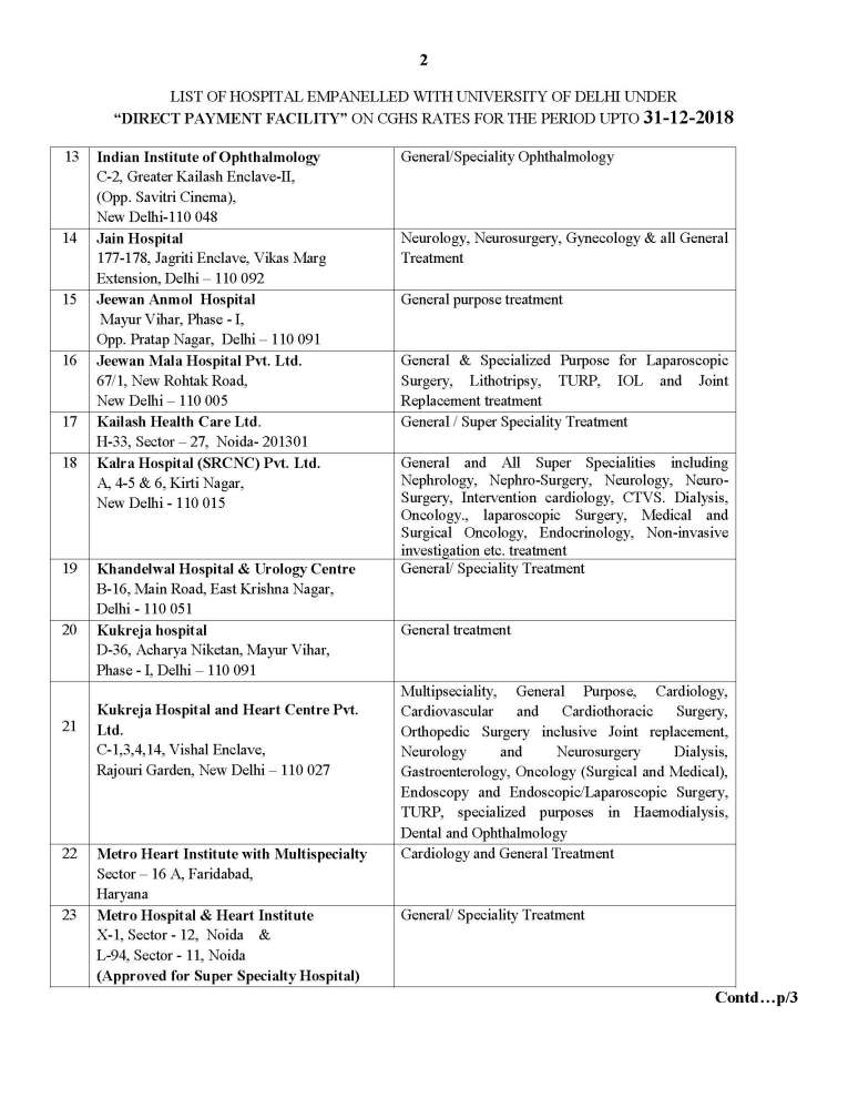 List Of Hospitals That Qualify For PSLF
