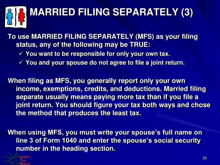 PSLF And Filing Separately